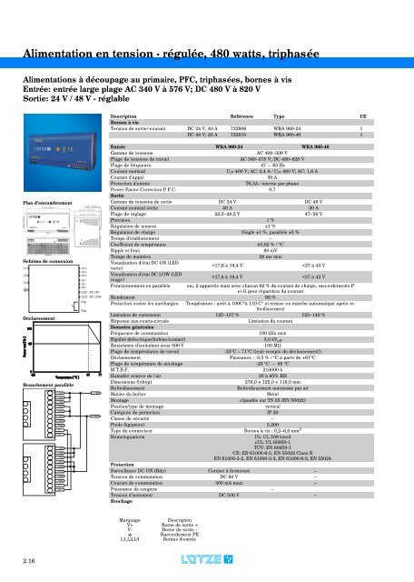 Modules d'interface: relais, convertisseurs et de câblage ...