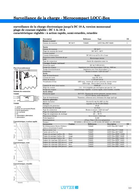 Modules d'interface: relais, convertisseurs et de câblage ...