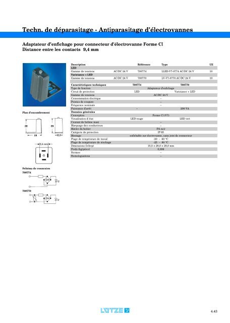 Modules d'interface: relais, convertisseurs et de câblage ...