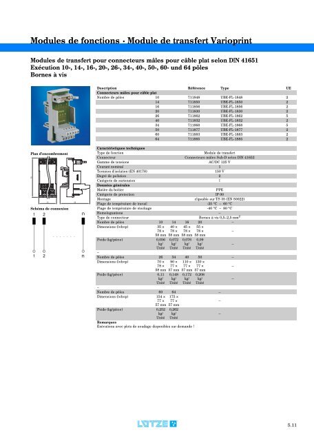 Modules d'interface: relais, convertisseurs et de câblage ...