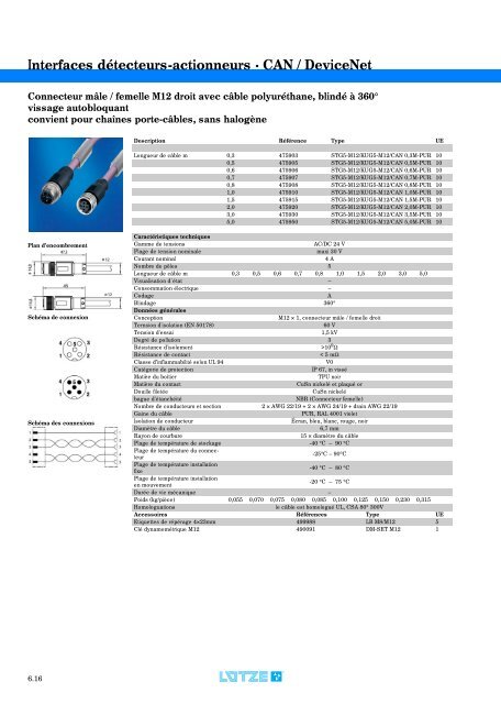 Modules d'interface: relais, convertisseurs et de câblage ...