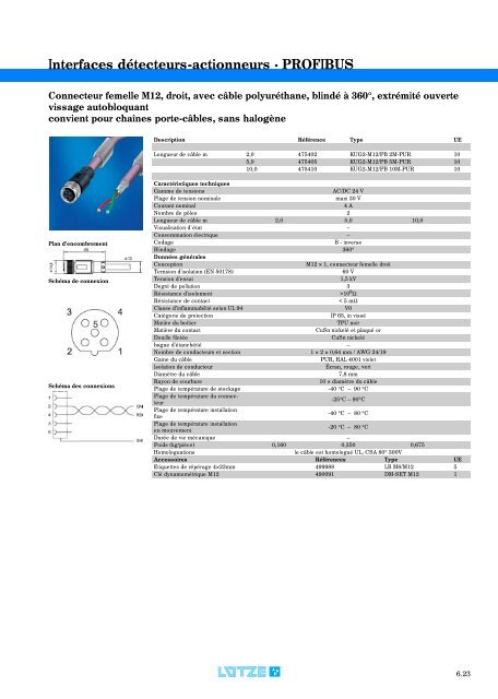 Modules d'interface: relais, convertisseurs et de câblage ...