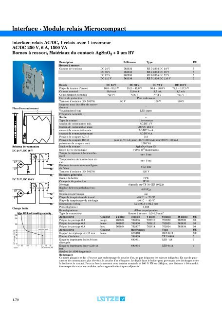 Modules d'interface: relais, convertisseurs et de câblage ...