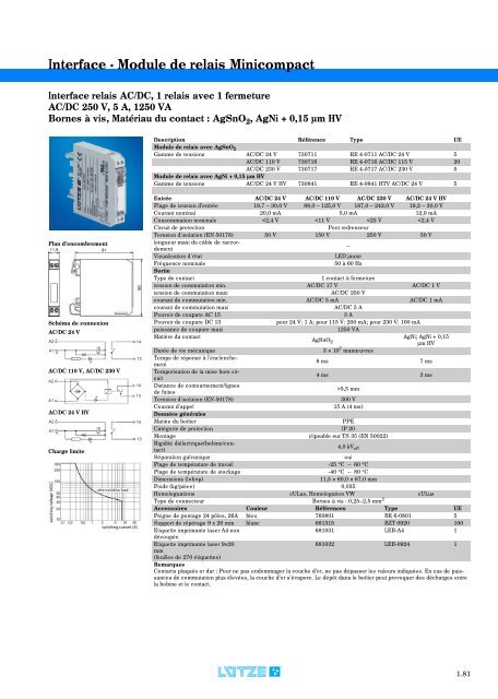 Modules d'interface: relais, convertisseurs et de câblage ...