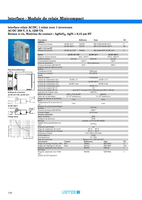 Modules d'interface: relais, convertisseurs et de câblage ...