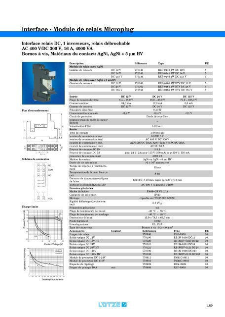 Modules d'interface: relais, convertisseurs et de câblage ...