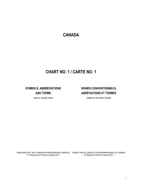 Chart No 1 Symbols Abbreviations And Terms