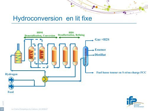 Les combustibles, traitement themochimique, raffinage, Luc Nougier ...