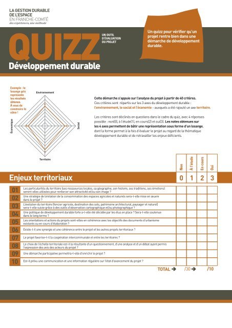 la gestion durable de l'espace en franche-comté - Réseau Rural ...