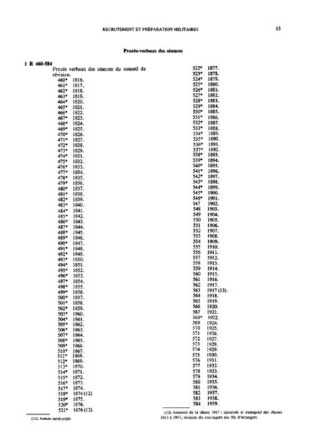 RÉPERTOIRE NUMÉRIQUE DE LA SÉRIE R - Archives ...