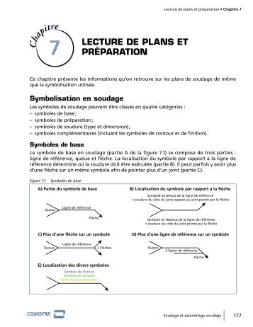 LECTURE DE PLANS ET PRÉPARATION