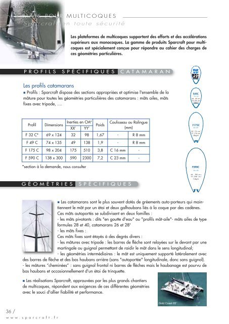 S OMMAIRE CATALOGUE SPARCRAFT 2010