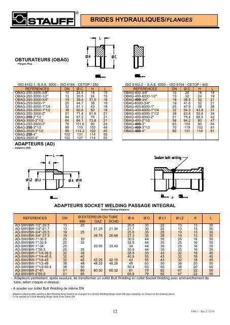 Brides hydrauliques - Fr.stauff.com