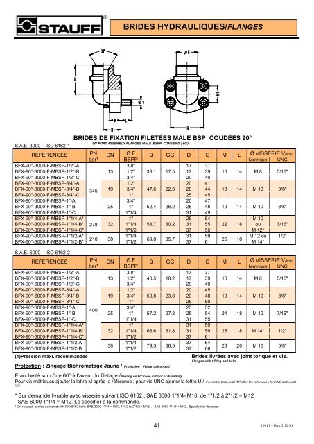 Brides hydrauliques - Fr.stauff.com