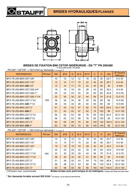 Brides hydrauliques - Fr.stauff.com