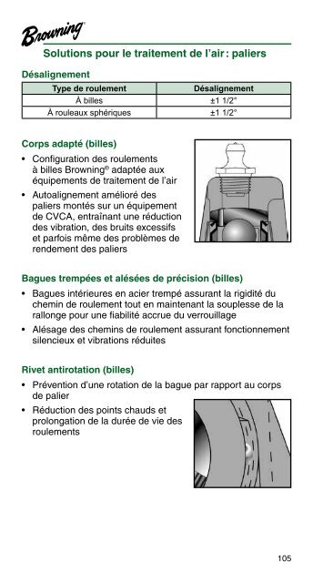 Courroies en V - Emerson Industrial Automation