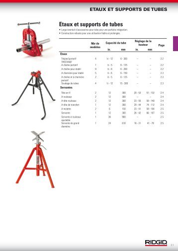 Etaux et supports de tubes - Ridgid