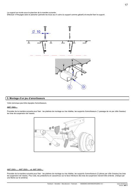 Mode d'emploie AMT - Anssems