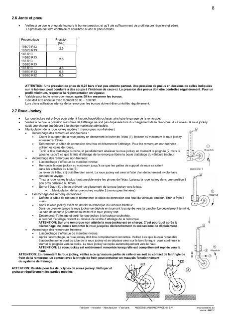 Mode d'emploie AMT - Anssems