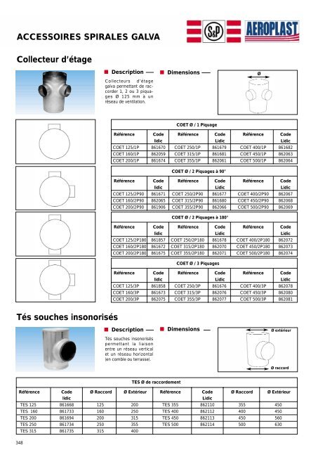 accessoires de reseaux - Eicso.fr