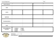 Fiche de dégustation Date : - L'artisan du café