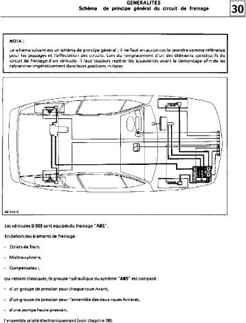 GENERALITES Schéma de principe général du circuit de freinage