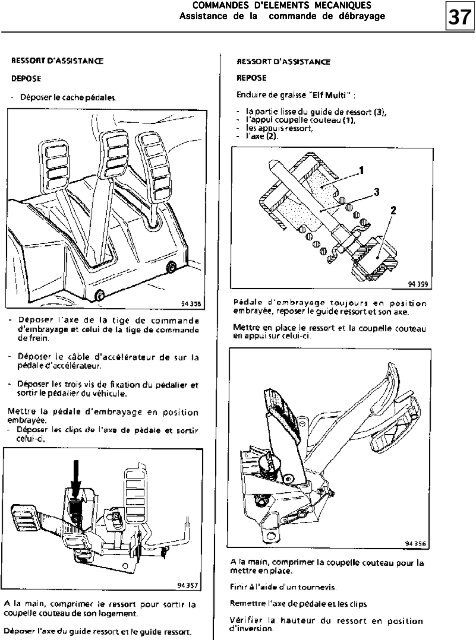 GENERALITES Schéma de principe général du circuit de freinage