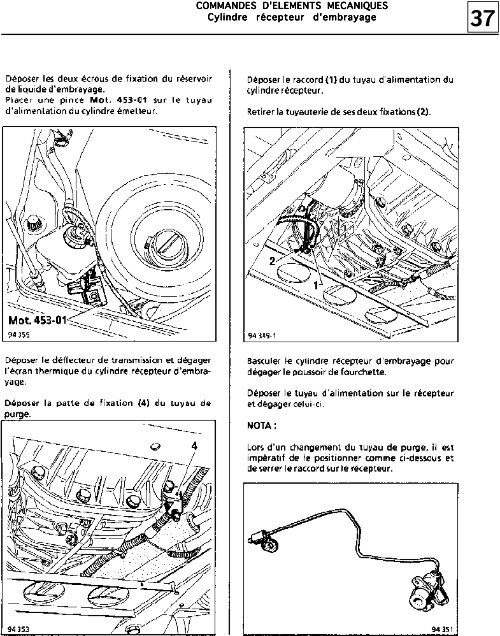 GENERALITES Schéma de principe général du circuit de freinage