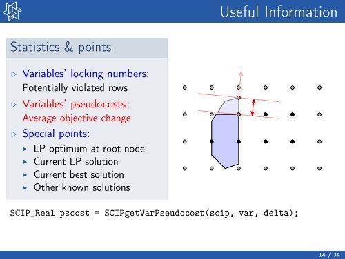 Primal Heuristics in SCIP - ZIB