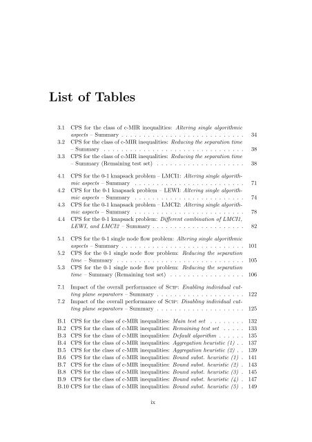 Implementation of Cutting Plane Separators for Mixed Integer ... - ZIB