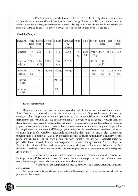 Compte Rendu sur la Conférence de Soigneurs Animaliers ... - AFSA