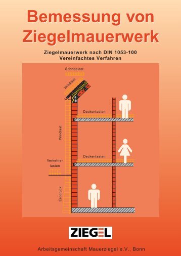 Bemessung von Ziegelmauerwerk nach DIN 1053-100