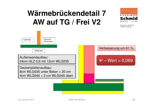 02 Detaillierter Wärmebrücken-Nachweis eines MFHs (5 MB)