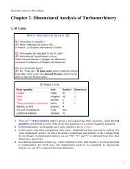 Chapter 2. Dimensional Analysis of Turbomachinery 1. SI Units