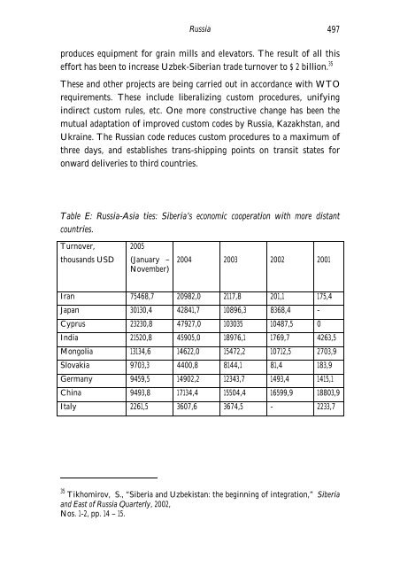 Russia - Central Asia-Caucasus Institute and Silk Road Studies ...