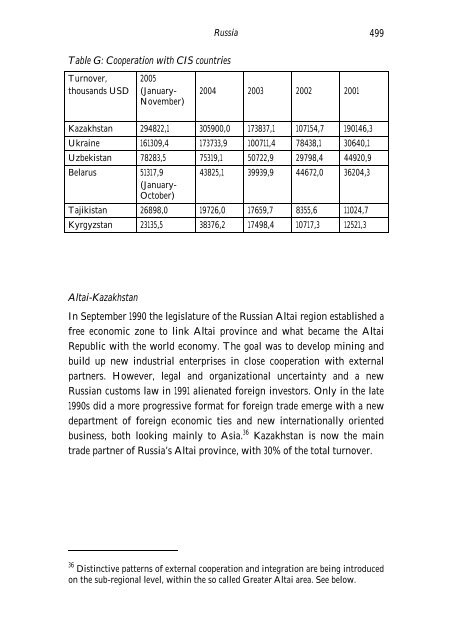 Russia - Central Asia-Caucasus Institute and Silk Road Studies ...