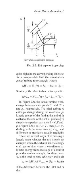 Fluid Mechanics and Thermodynamics of Turbomachinery, 5e