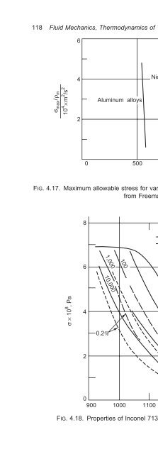 Fluid Mechanics and Thermodynamics of Turbomachinery, 5e