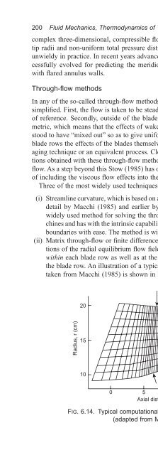 Fluid Mechanics and Thermodynamics of Turbomachinery, 5e