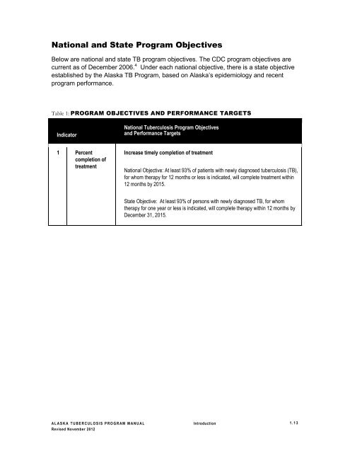 Alaska Tuberculosis Program Manual - Epidemiology - State of Alaska