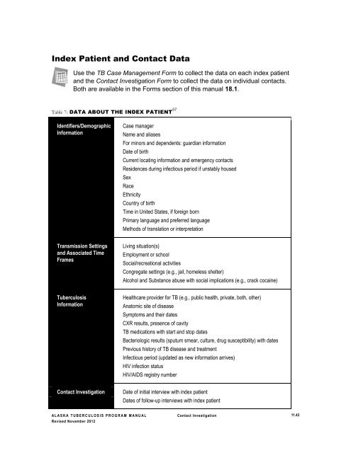 Alaska Tuberculosis Program Manual - Epidemiology - State of Alaska