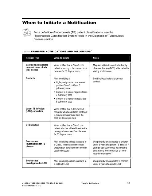 Alaska Tuberculosis Program Manual - Epidemiology - State of Alaska