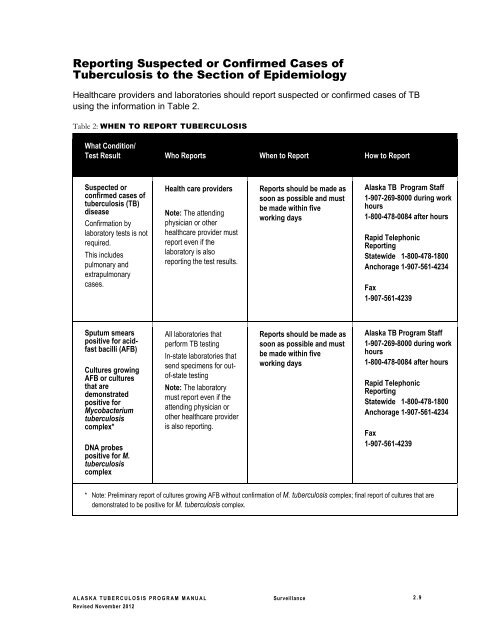 Alaska Tuberculosis Program Manual - Epidemiology - State of Alaska