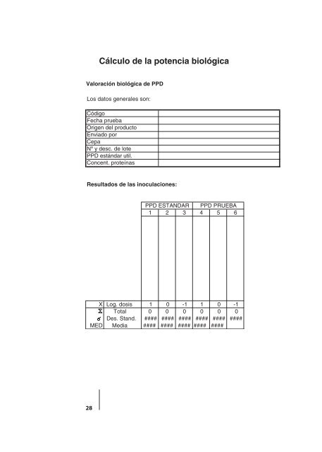 Producción y control de tuberculina bovina y aviar - Senasa