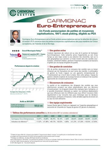 CARMIGNAC Euro-Entrepreneurs - Carmignac Gestion