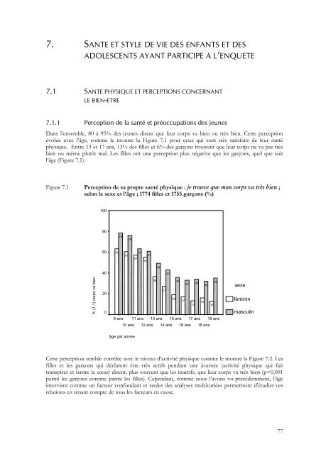 Condition physique et pratiques sportives des jeunes dans - IUMSP