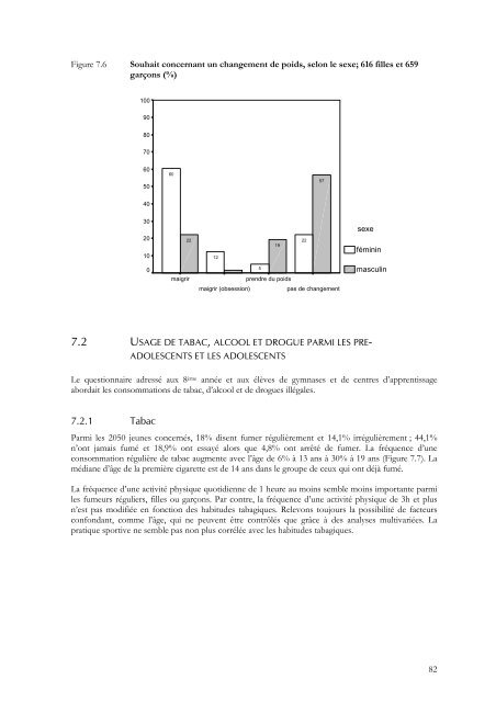 Condition physique et pratiques sportives des jeunes dans - IUMSP