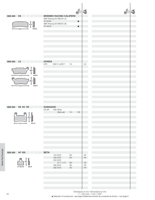 US Supplement 2013 - SBS