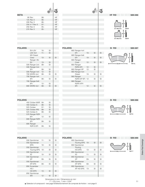 US Supplement 2013 - SBS