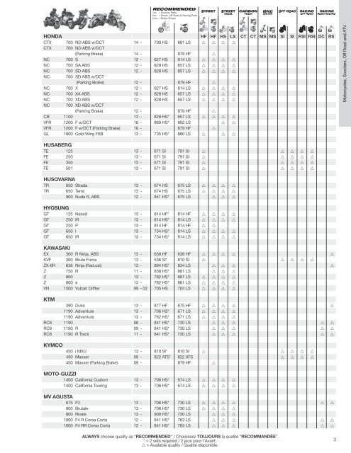 US Supplement 2013 - SBS